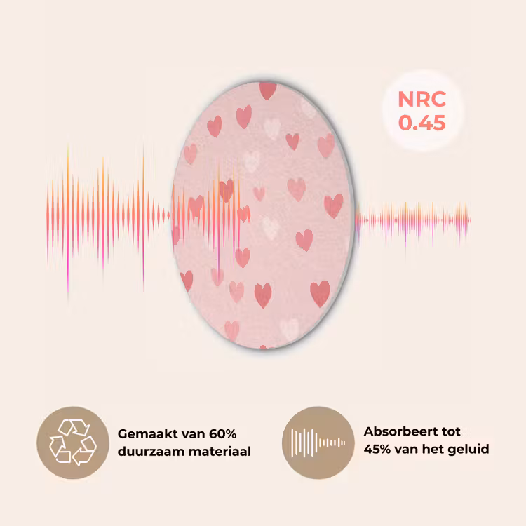 Hartjes - Patroon - Roze - Eenvoudig Akoestische PET Vilt - Rond klein -USP_NL