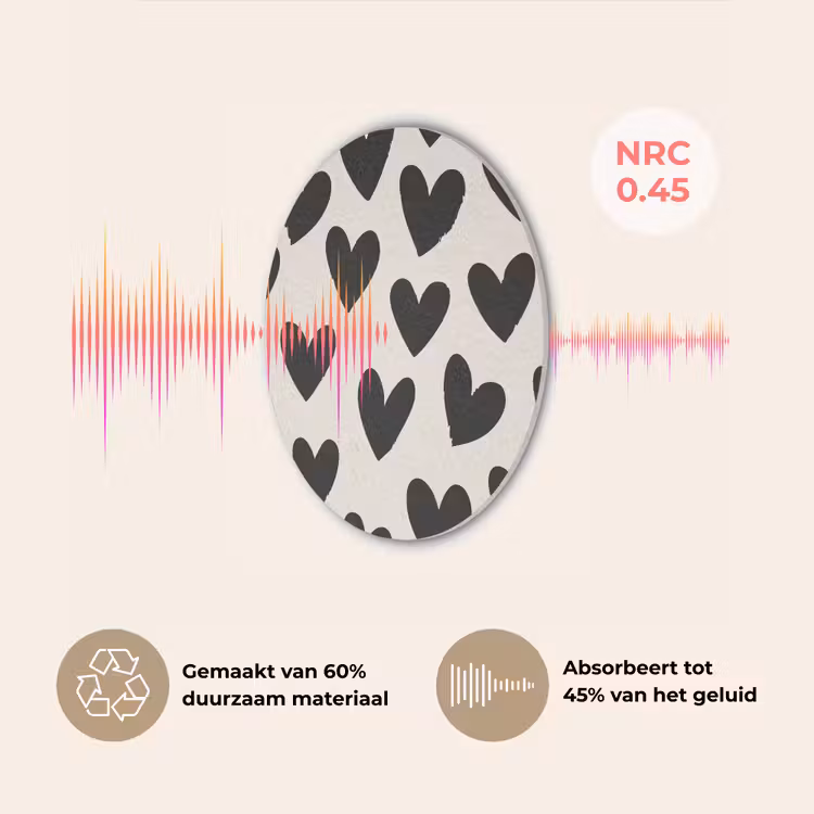 Hartjes - Zwart - Beige Akoestische PET Vilt - Rond klein -USP_NL