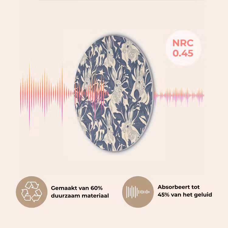 Hazen - Bladeren - Patroon - Blauw - Beige Akoestische PET Vilt - Rond klein 838 -USP_NL