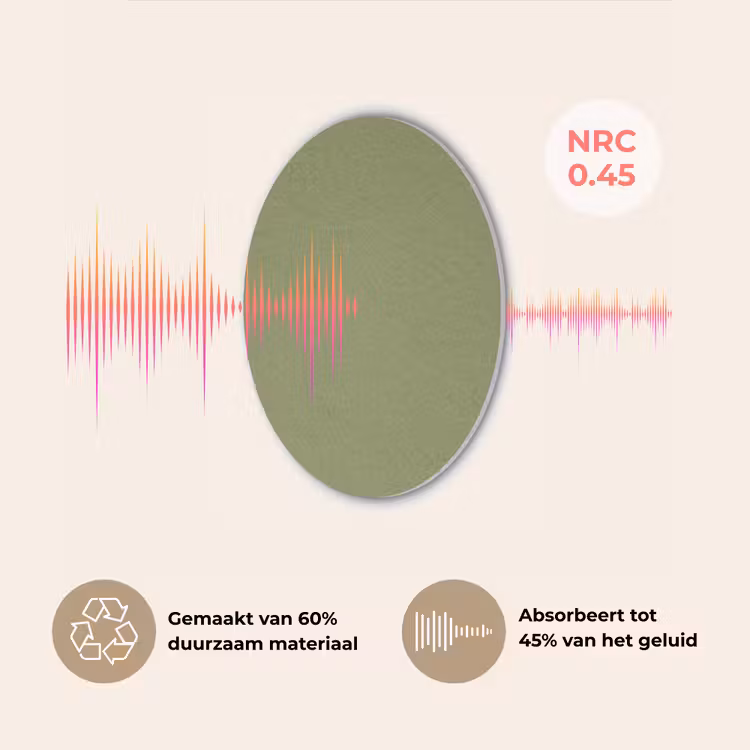 Herbal - Matcha - Groen Akoestische PET Vilt - Rond klein 838 -USP_NL