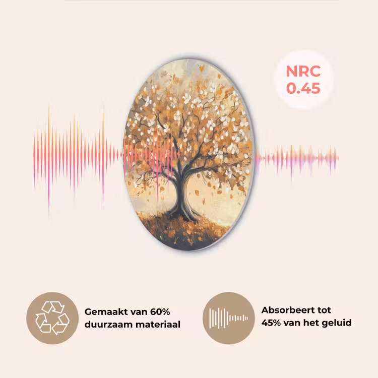 Herfst - Boom - Oranje - Bladeren - Levensboom - Abstract Akoestische PET Vilt - Rond klein -USP_NL