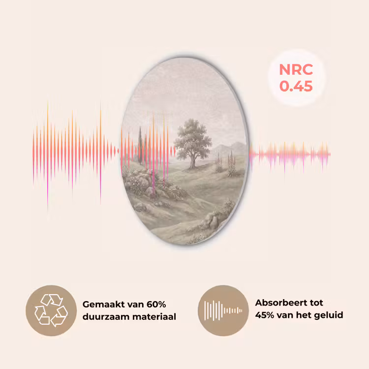 Heuvellandschap - Bomen - Natuur - Groen Akoestische PET Vilt - Rond klein -USP_NL