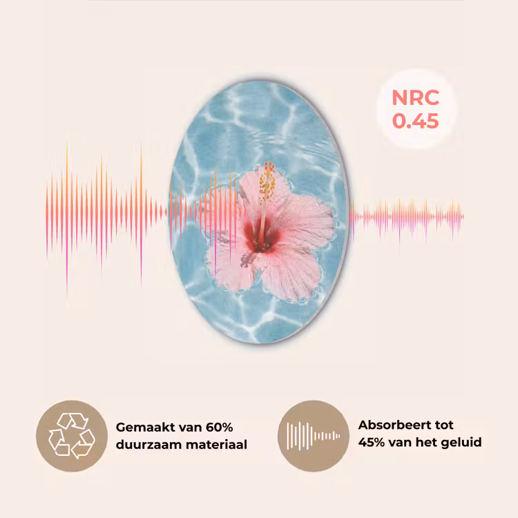 Hibiscus - Water - Roze Akoestische PET Vilt - Rond klein -USP_NL