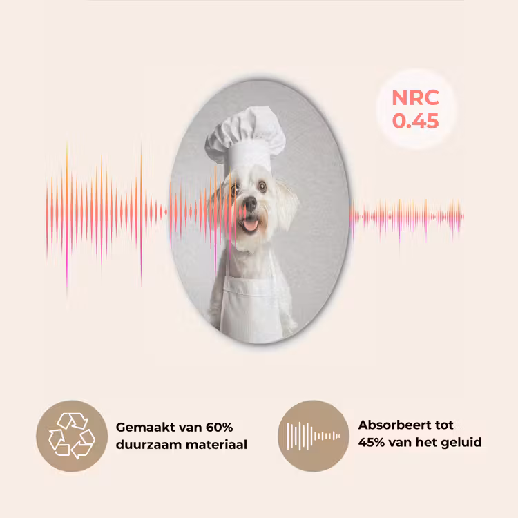 Hond - Wit - Kok Akoestische PET Vilt - Rond klein -USP_NL