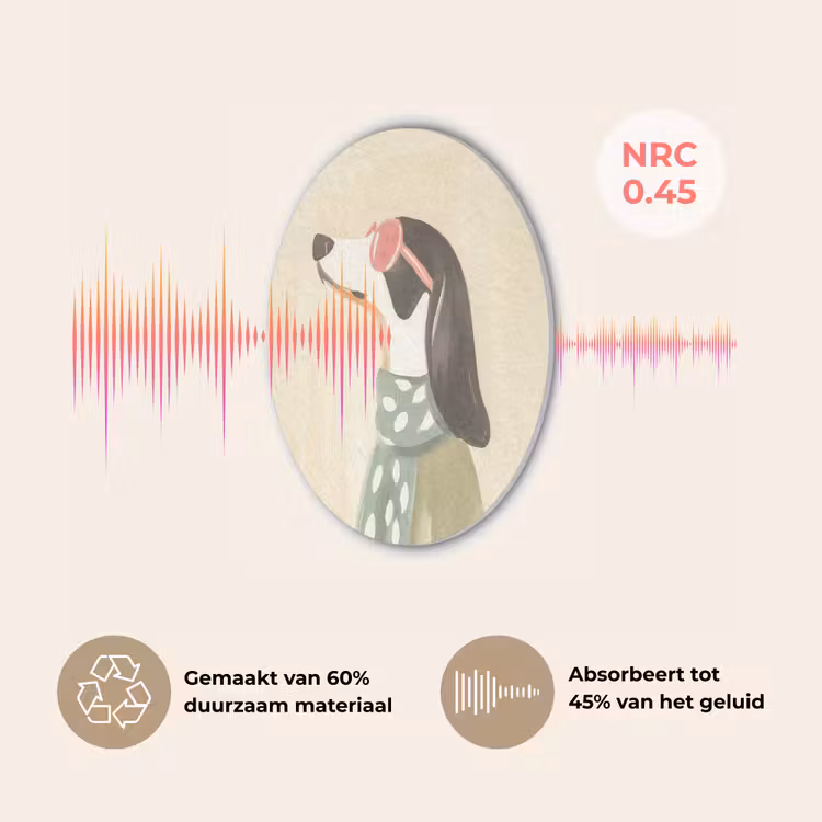 Hond - Zonnebril - Sjaal Akoestische PET Vilt - Rond klein -USP_NL