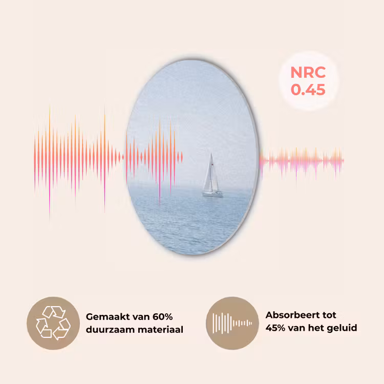 Horizon - Zeilboot - Zee Akoestische PET Vilt - Rond klein -USP_NL