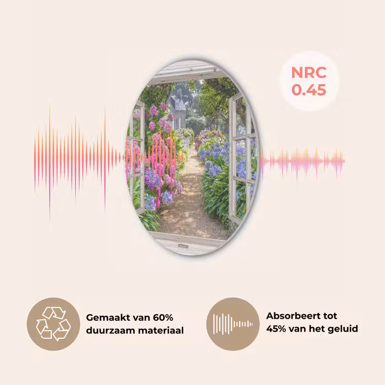 Hortensia - Doorkijk - Bloemen - Zomer - Paars - Pad Akoestische PET Vilt - Rond klein -USP_NL