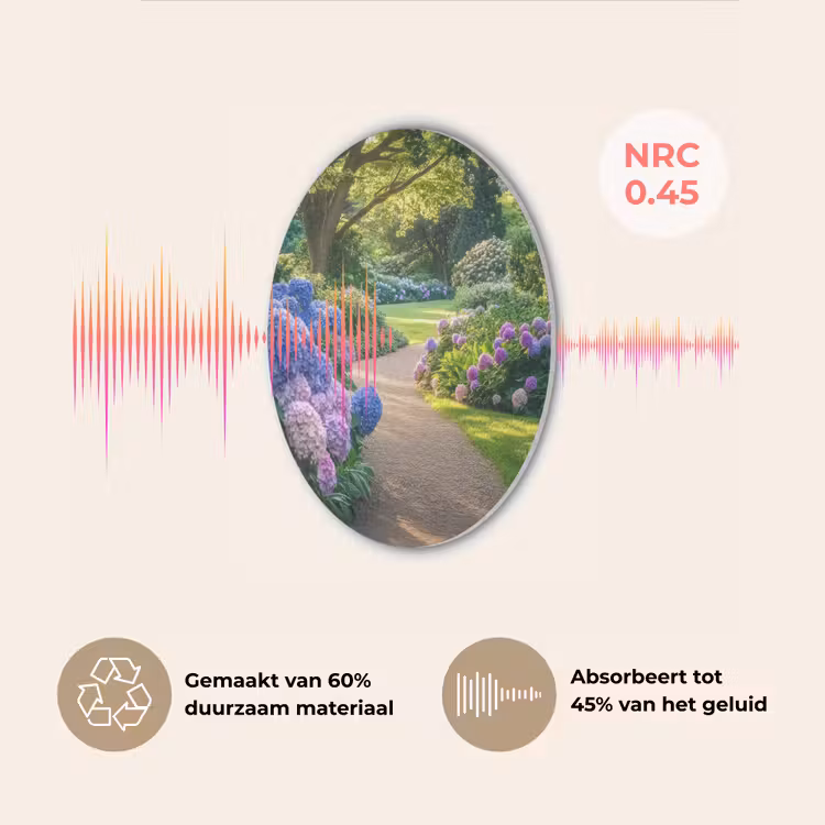 Hortensia- Park - Pad Akoestische PET Vilt - Rond klein -USP_NL
