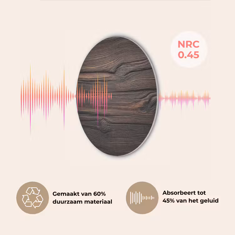 Hout - Grillige nerven Akoestische PET Vilt - Rond klein -USP_NL