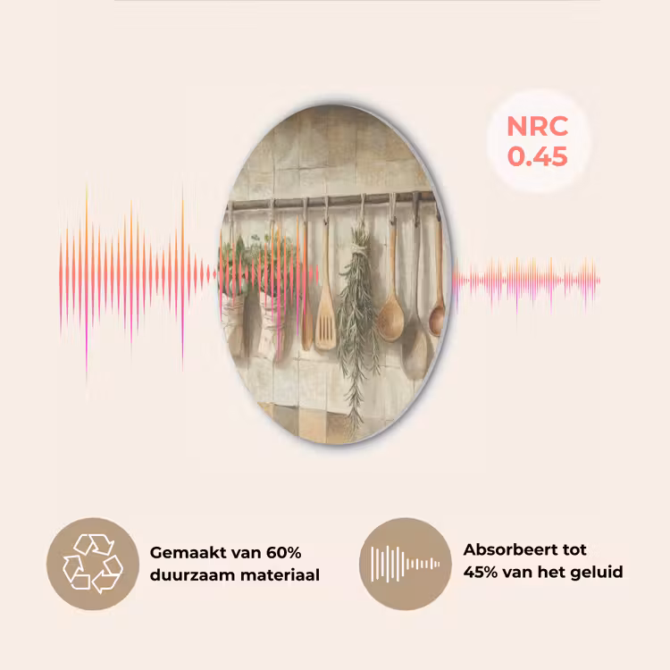 Hout - Keukengerei - Stilleven - Tegels Akoestische PET Vilt - Rond klein -USP_NL