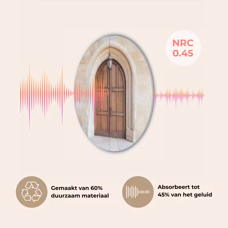 Houten - Deur - Lantaarn Akoestische PET Vilt - Rond klein -USP_NL