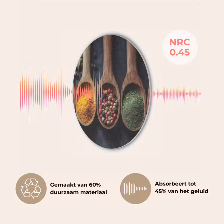 Houten - Lepels - Specerijen - Kruiden Akoestische PET Vilt - Rond klein -USP_NL
