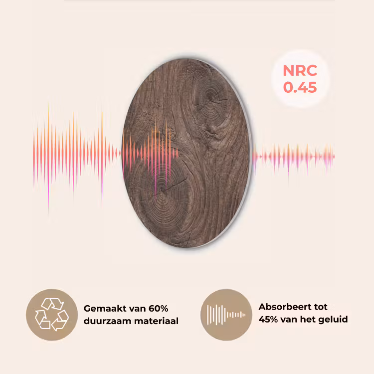 Houtnerf - Textuur - Patroon - Bruin - Rustiek Akoestische PET Vilt - Rond klein -USP_NL
