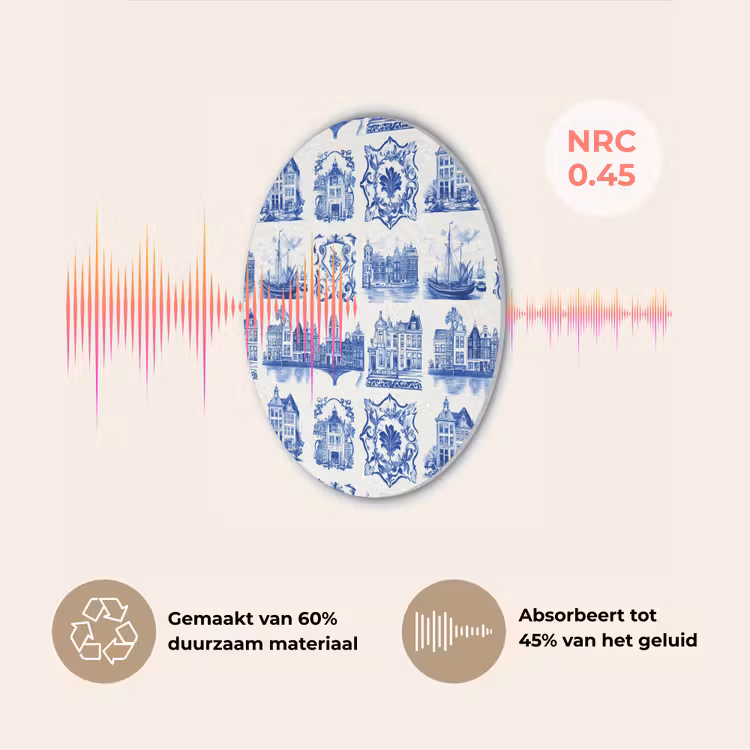 Huizen - Schepen - Blauw Akoestische PET Vilt - Rond klein 838 -USP_NL
