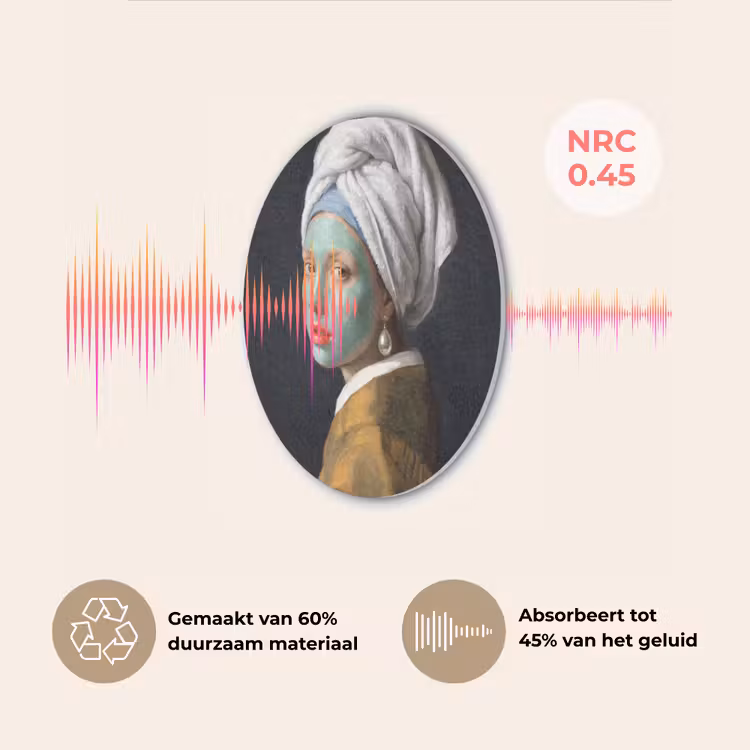 Iconisch - Modern - Kleurrijk Akoestische PET Vilt - Rond klein -USP_NL