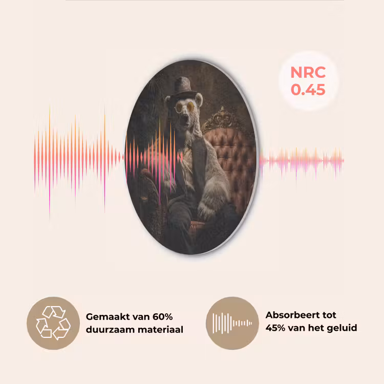 Ijsbeer - Hoed - Bril - Stoel Akoestische PET Vilt - Rond klein -USP_NL