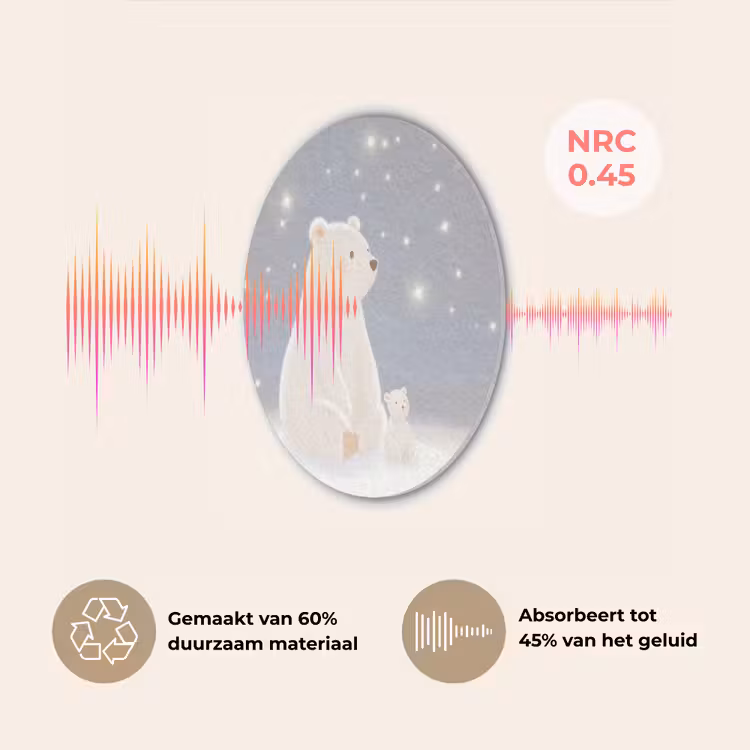 Ijsbeer - Sneeuw - Sterren - Blauw Akoestische PET Vilt - Rond klein -USP_NL