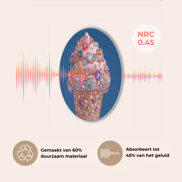 Ijsje - Hoorntje - Steentjes - Blauw Akoestische PET Vilt - Rond klein -USP_NL