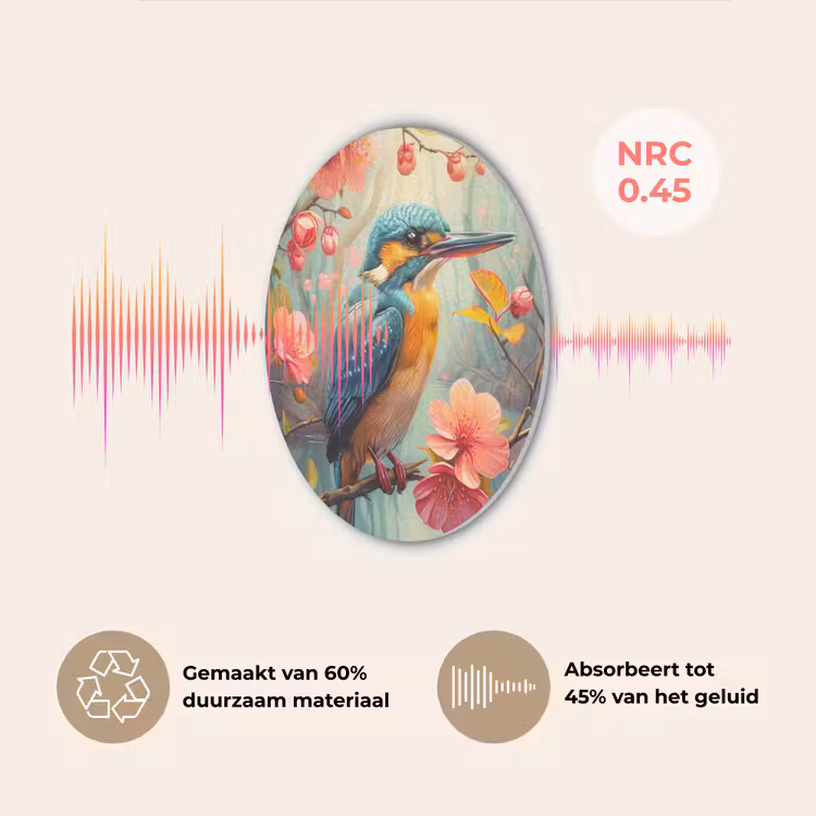 IJsvogel - Bloesem - Natuur - Vogels - Bloemen Akoestische PET Vilt - Rond klein -USP_NL