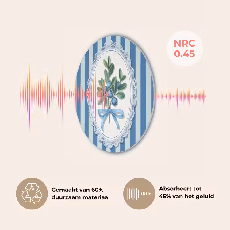Illustratie - Bessen - Blauw - Strepen Akoestische PET Vilt - Rond klein -USP_NL