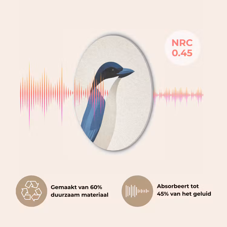 Illustratie - Blauw - Vogel Akoestische PET Vilt - Rond klein -USP_NL