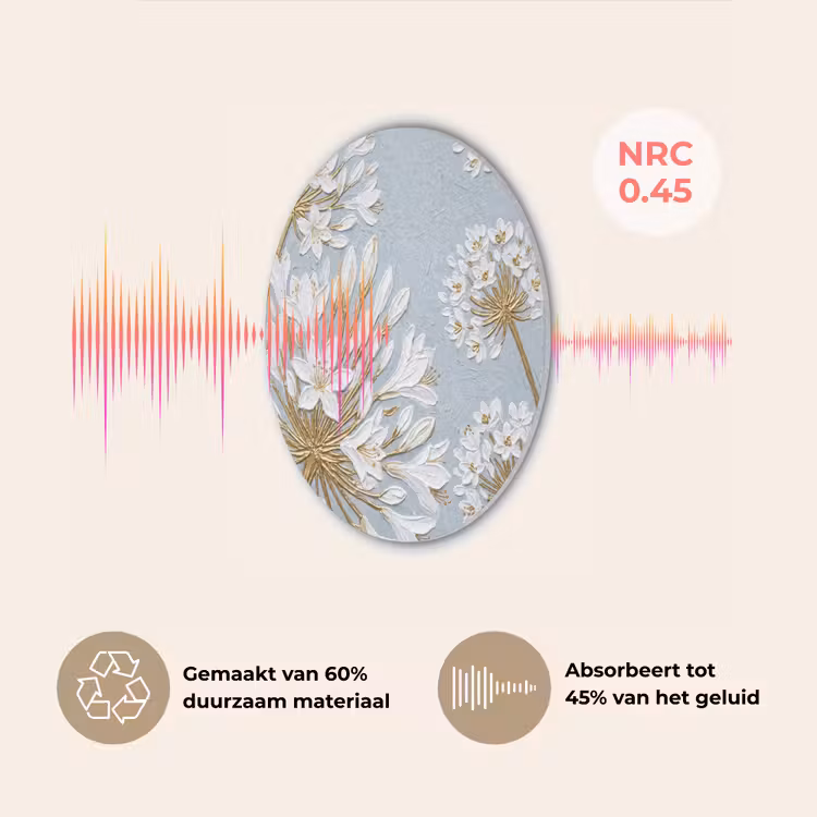 Illustratie - Bloemen - Blauw Akoestische PET Vilt - Rond klein -USP_NL