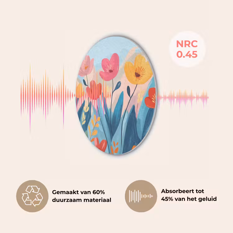 Illustratie - Bloemen - Kleurrijk Akoestische PET Vilt - Rond klein -USP_NL