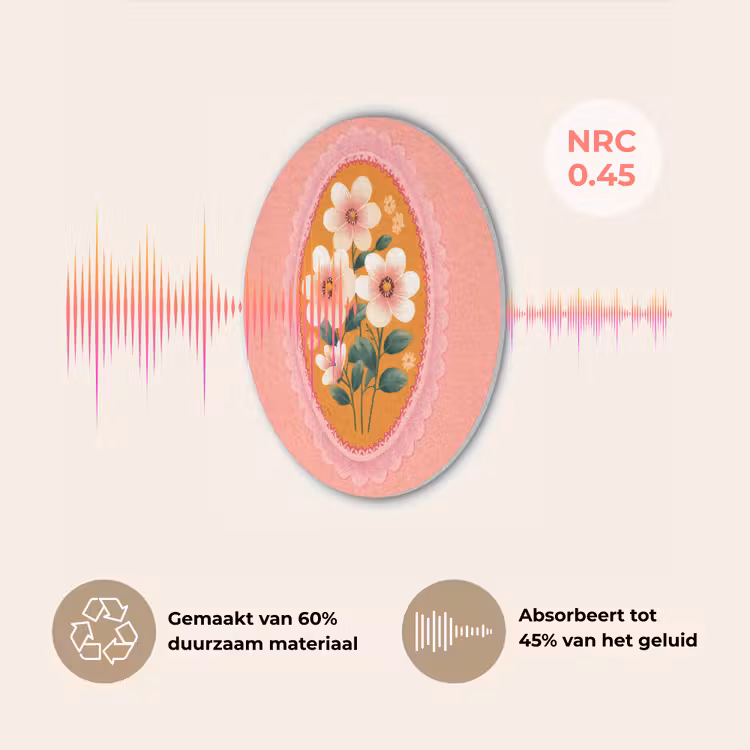 Illustratie - Bloemen - Rand - Roze Akoestische PET Vilt - Rond klein -USP_NL