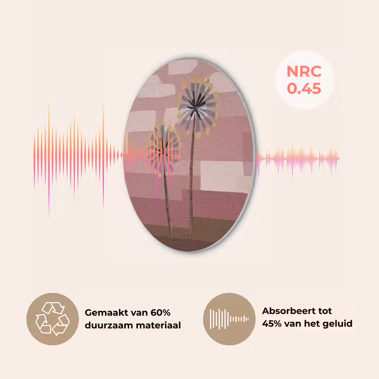 Illustratie - Bloemen - Vlakken - Abstract Akoestische PET Vilt - Rond klein -USP_NL