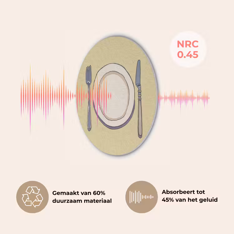 Illustratie - Bord - Bestek - Beige Akoestische PET Vilt - Rond klein -USP_NL