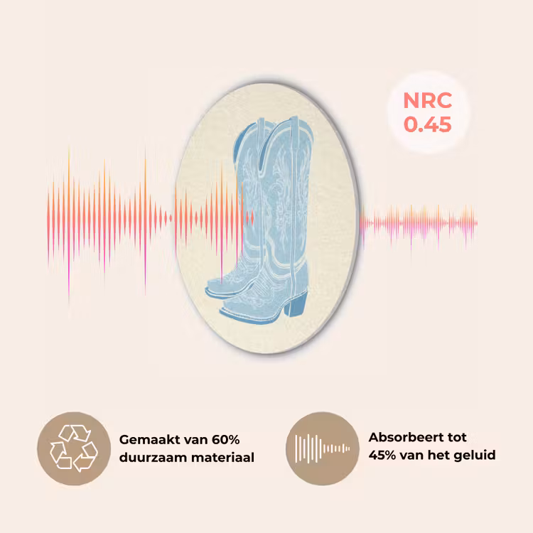 Illustratie - Cowboylaarzen - Patroon Akoestische PET Vilt - Rond klein -USP_NL