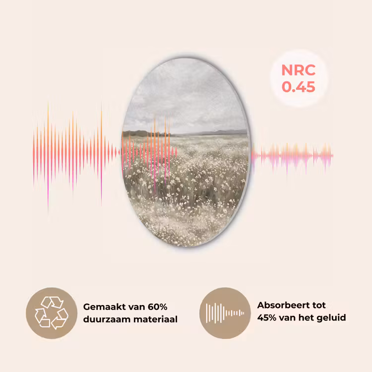 Illustratie - Landschap - Wit Akoestische PET Vilt - Rond klein -USP_NL