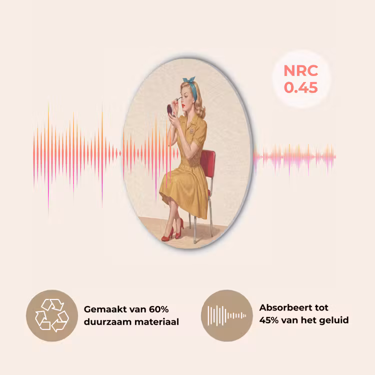 Illustratie - Mascara - Vrouw - Geel Akoestische PET Vilt - Rond klein -USP_NL