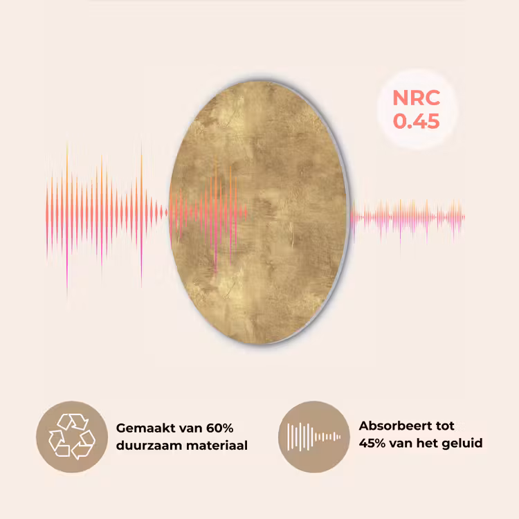 Industrieel - Textuur - Goud Akoestische PET Vilt - Rond klein 838 -USP_NL