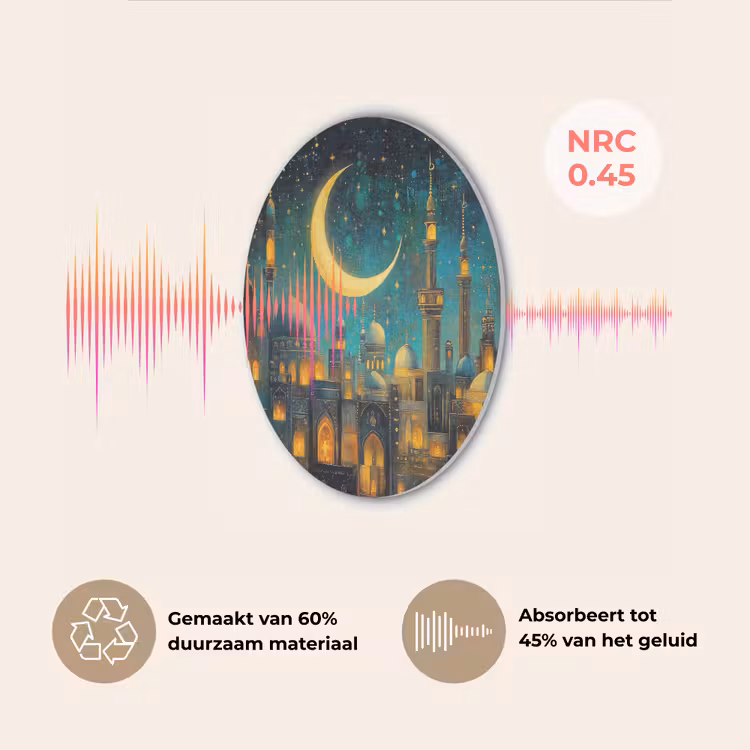 Islamitisch - Moskee - Ramadan - Islam Akoestische PET Vilt - Rond klein -USP_NL