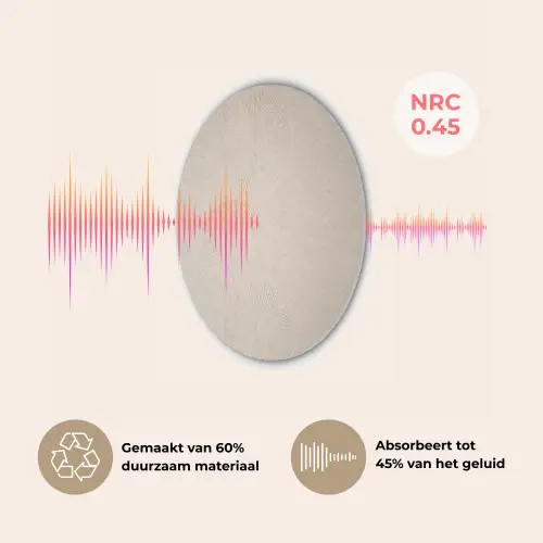 Japandi - Beige - Modern Akoestische PET Vilt - Rond klein -USP_NL