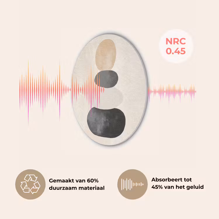 Japandi - Wabi sabi - Beige Akoestische PET Vilt - Rond klein -USP_NL