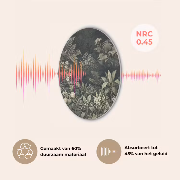 Jungle - Bladeren - Botanisch - Groen Akoestische PET Vilt - Rond klein -USP_NL