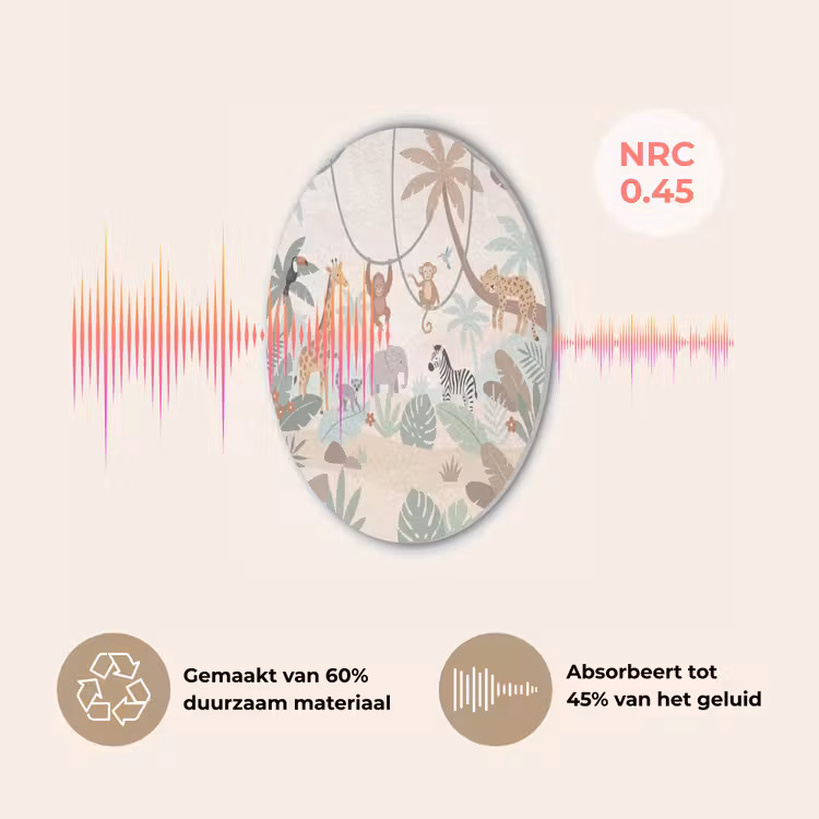 Jungle - Dieren - Groen Akoestische PET Vilt - Rond klein -USP_NL