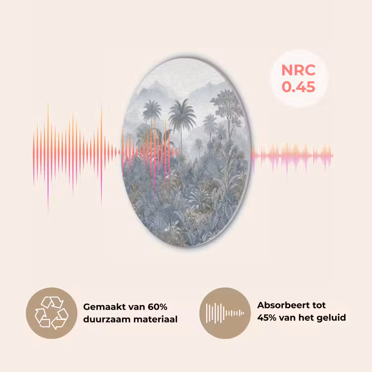 Jungle - Landschap - Blauw Akoestische PET Vilt - Rond klein -USP_NL