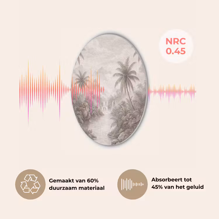 Jungle - Watervallen - Tropisch - Illustratie Akoestische PET Vilt - Rond klein -USP_NL