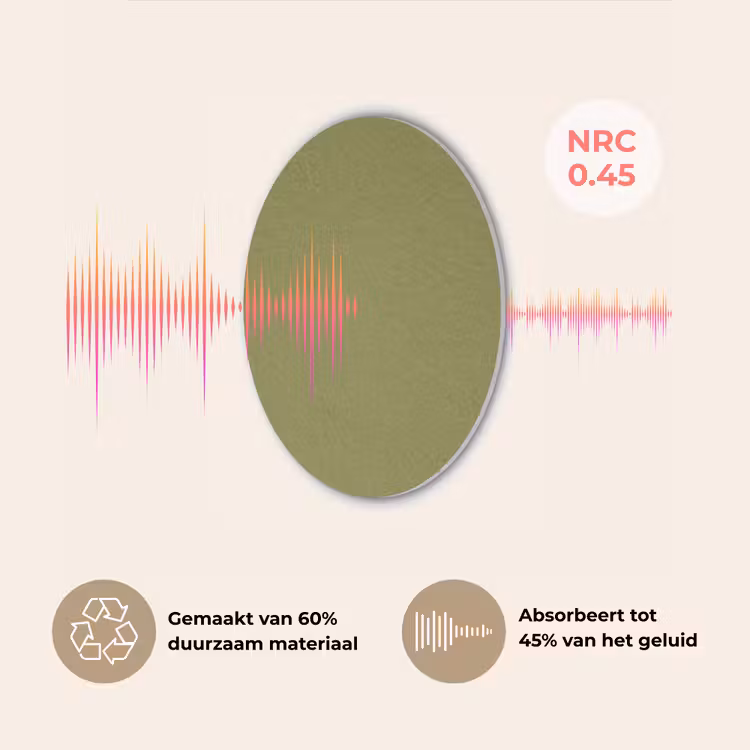 Juniper - Groen - Organisch Akoestische PET Vilt - Rond klein 838 -USP_NL