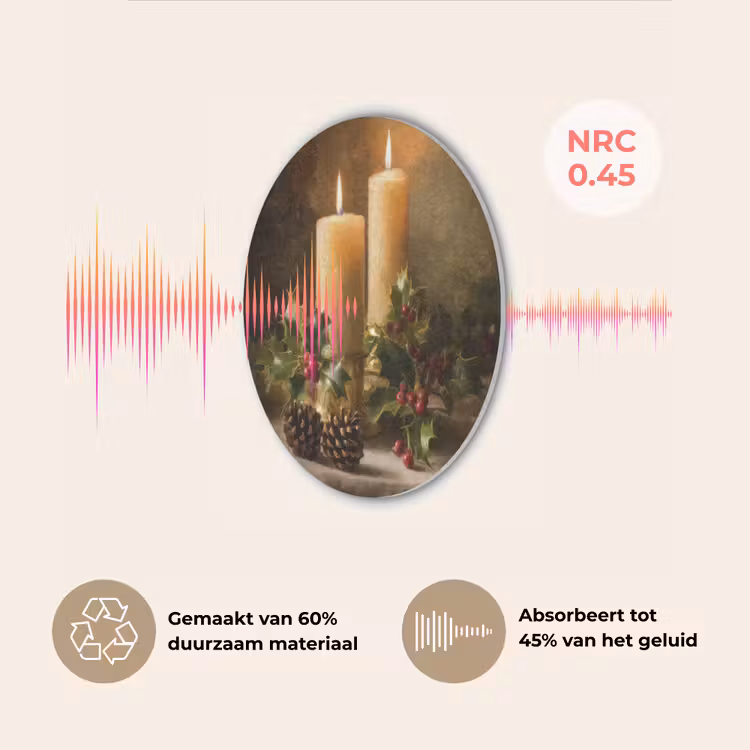 Kaarslicht - Kerst - Veelkleurig Akoestische PET Vilt - Rond klein -USP_NL