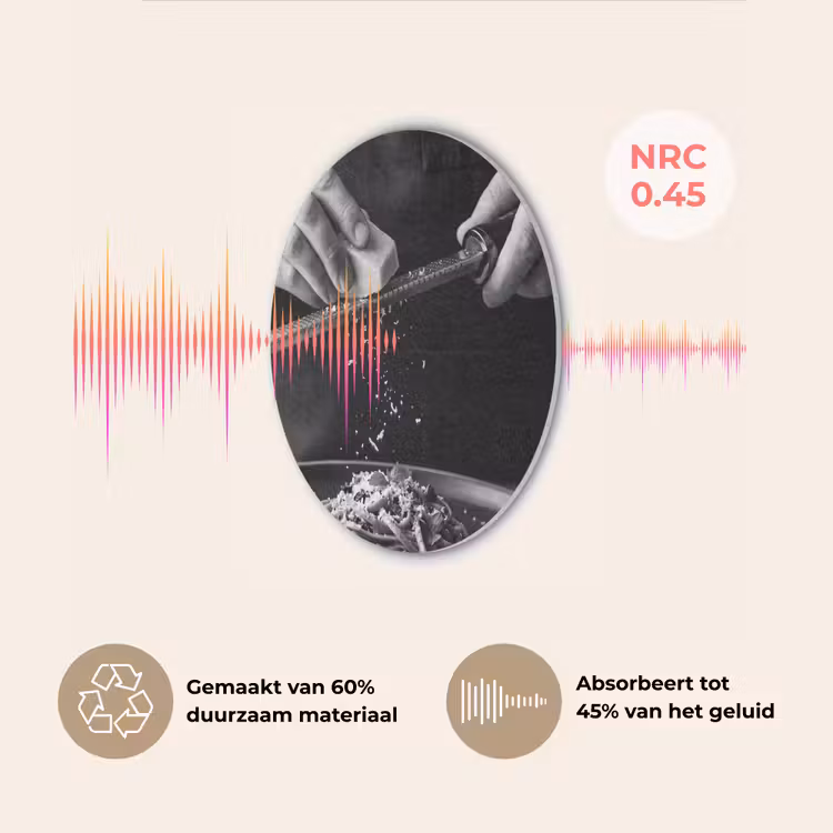 Kaas - Pasta - Rasp Akoestische PET Vilt - Rond klein -USP_NL