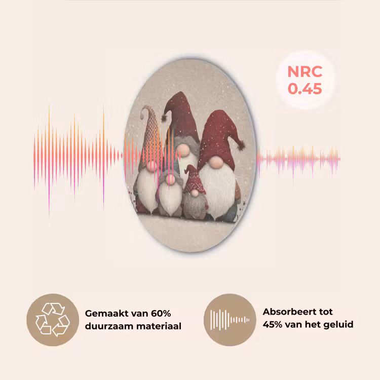 Kabouters - Kerst - Sneeuw - Puntmutsen Akoestische PET Vilt - Rond klein -USP_NL