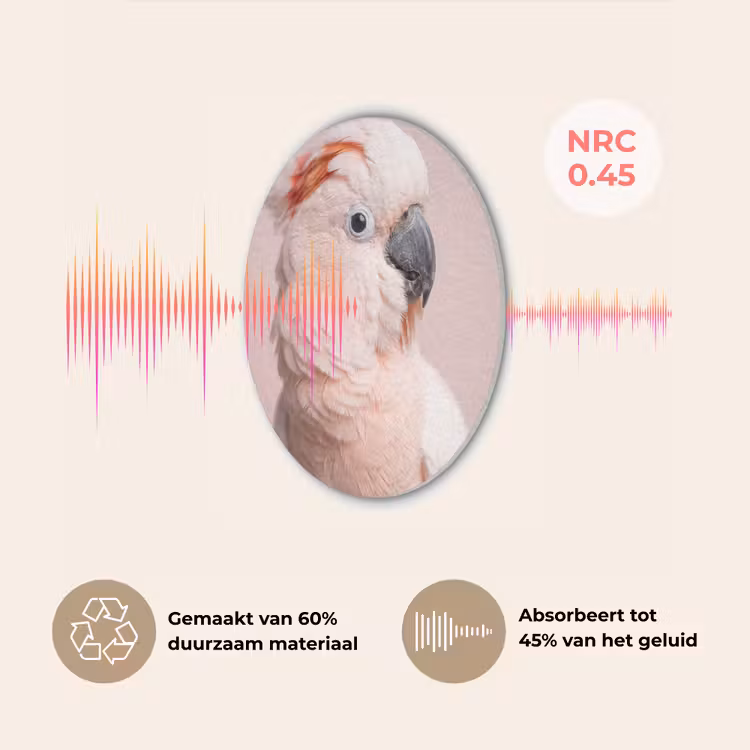 Kaketoe - Portret - Roze Akoestische PET Vilt - Rond klein -USP_NL