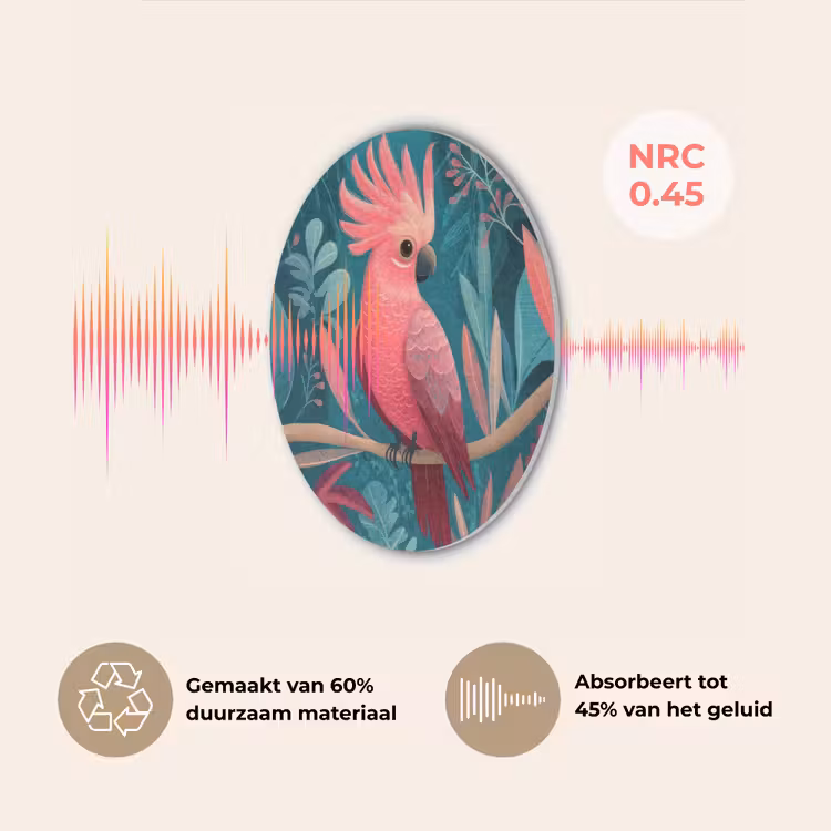 Kaketoe - Tropische bladeren - Tak Akoestische PET Vilt - Rond klein -USP_NL