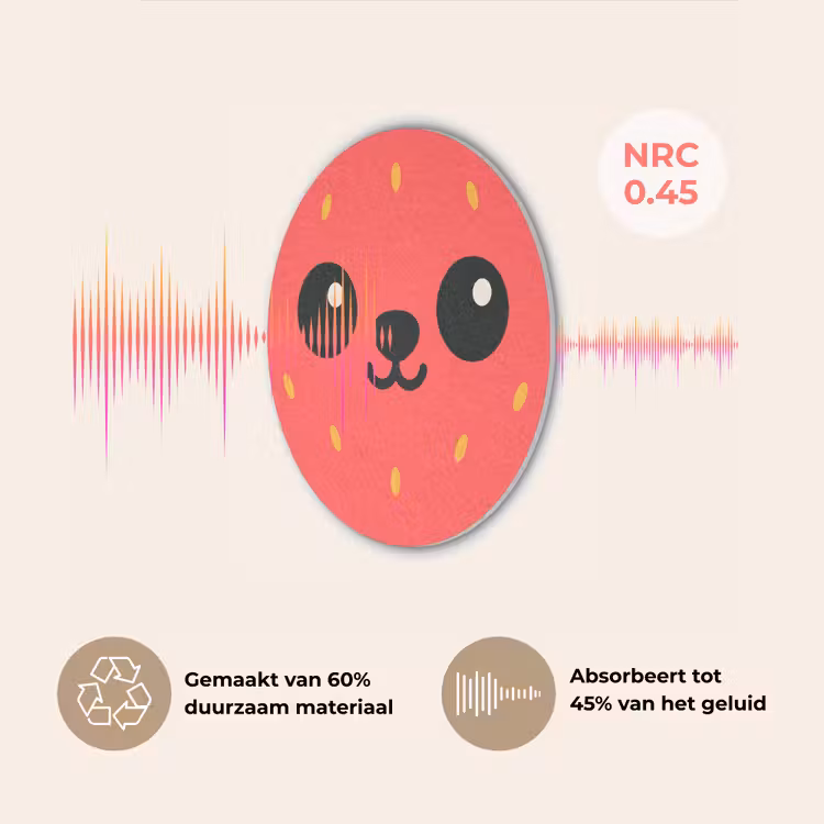 Kat - Aardbei - Cartoon Akoestische PET Vilt - Rond klein -USP_NL