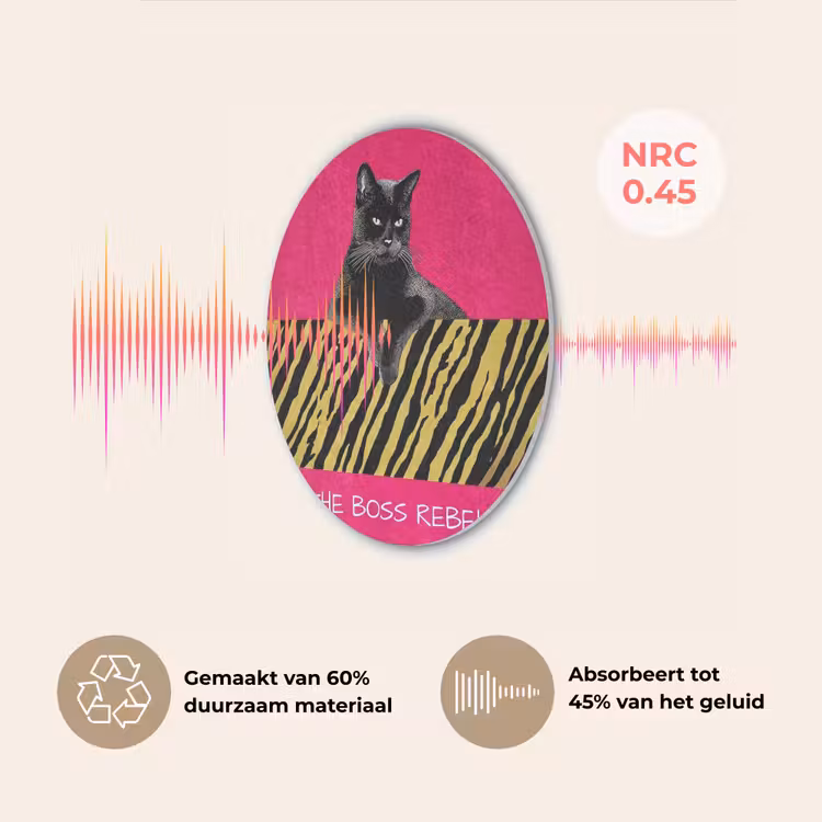 Kat - Baas - Roze - Tijgerprint Akoestische PET Vilt - Rond klein -USP_NL