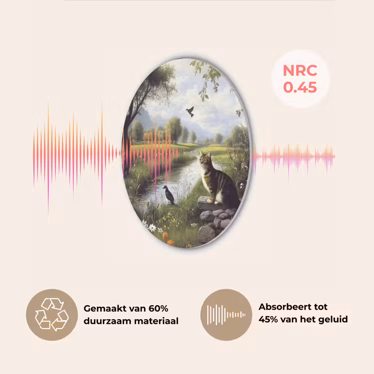 Kat - Beekje - Weide Akoestische PET Vilt - Rond klein -USP_NL